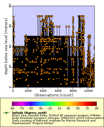 [The graph you specified. Please be patient.]