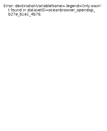 The Water_body_dissolved_oxygen_concentration legend.