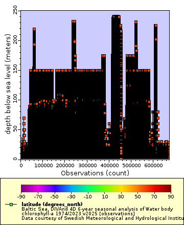 [The graph you specified. Please be patient.]