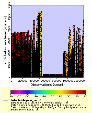 [The graph you specified. Please be patient.]