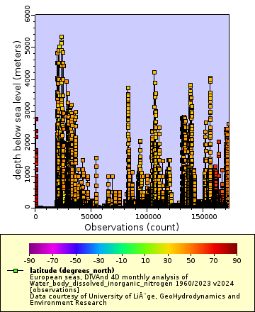 [The graph you specified. Please be patient.]
