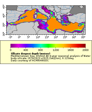 [The graph you specified. Please be patient.]