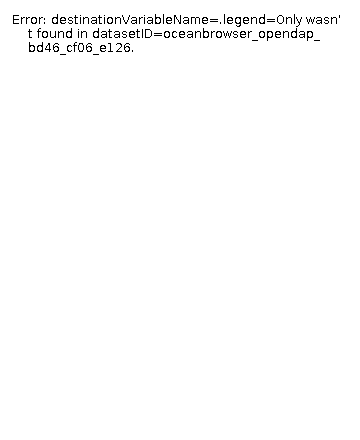 The Water_body_phosphate_L1 legend.