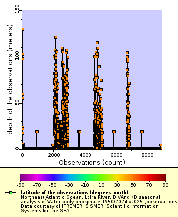 [The graph you specified. Please be patient.]