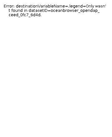 The Water_body_dissolved_oxygen_concentration_deepest_depth legend.