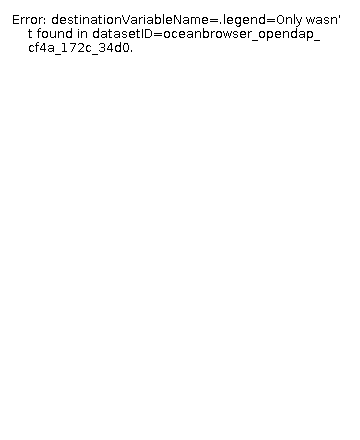 The Water_body_phosphate legend.