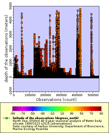 [The graph you specified. Please be patient.]