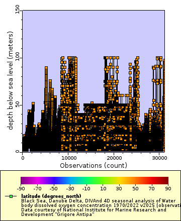 [The graph you specified. Please be patient.]