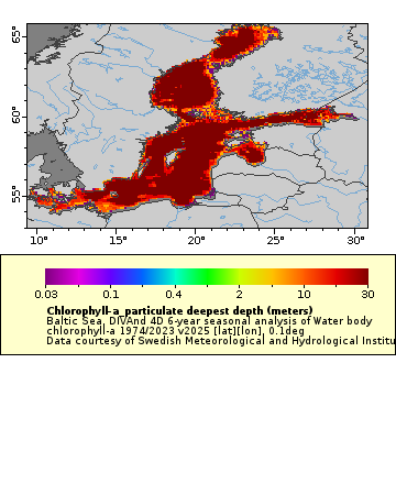 [The graph you specified. Please be patient.]