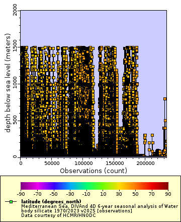 [The graph you specified. Please be patient.]