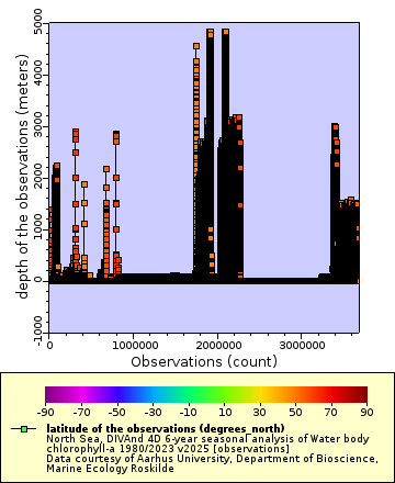 [The graph you specified. Please be patient.]