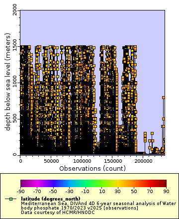 [The graph you specified. Please be patient.]