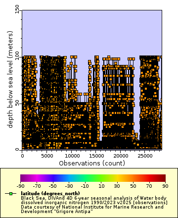 [The graph you specified. Please be patient.]