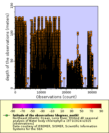 [The graph you specified. Please be patient.]