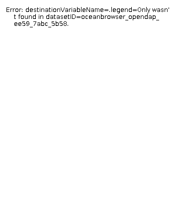 The Water_body_dissolved_inorganic_nitrogen_deepest_L1 legend.