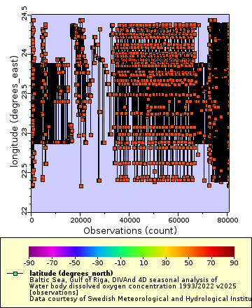 [The graph you specified. Please be patient.]