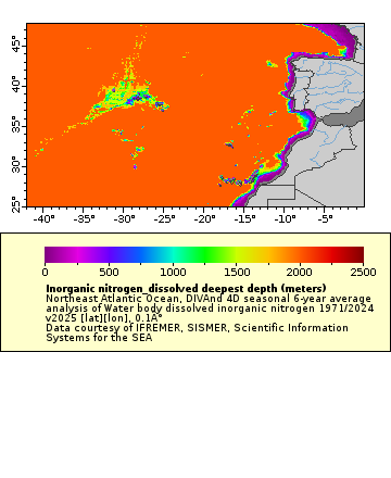 [The graph you specified. Please be patient.]