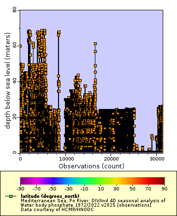 [The graph you specified. Please be patient.]
