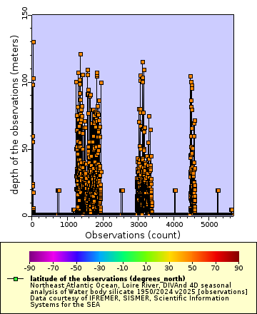 [The graph you specified. Please be patient.]