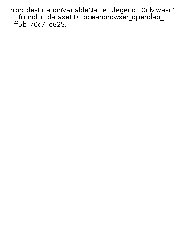 The Water_body_phosphate_deepest legend.