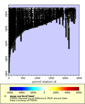 [The graph you specified. Please be patient.]