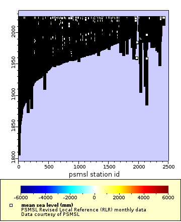[The graph you specified. Please be patient.]